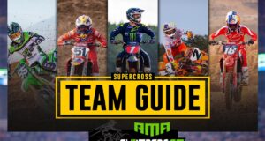 Monster Energy AMA Supercross 2024 Teams and Riders Spotlight AMA Supercross 2024 Teams