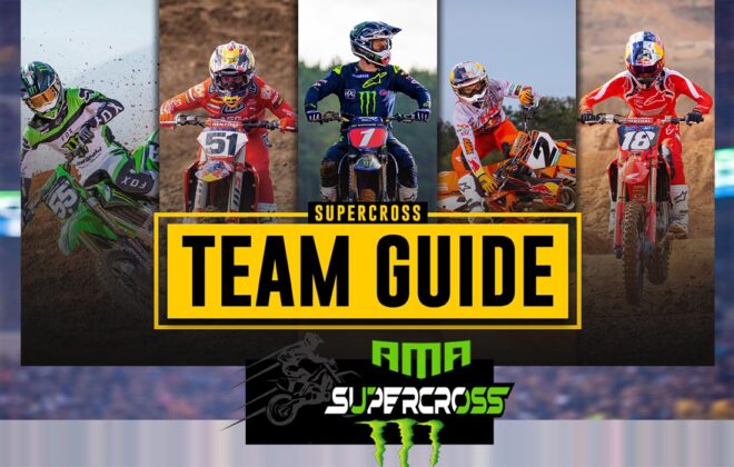 Monster Energy Ama Supercross 2024 Team Spotlight